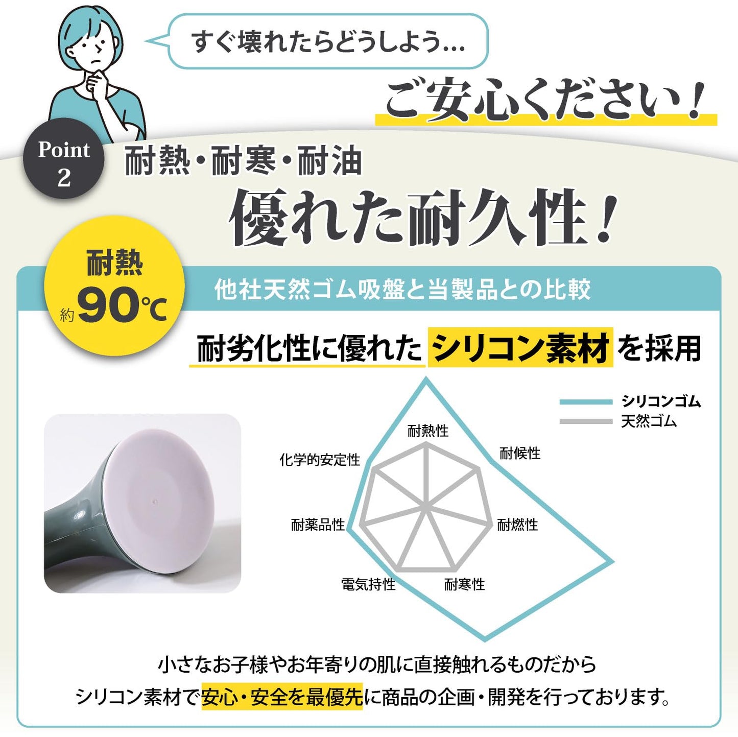 [my&G] セーフティハンドル 介護風呂手すり 『 立ち上がり の補助 転倒防止 に！』