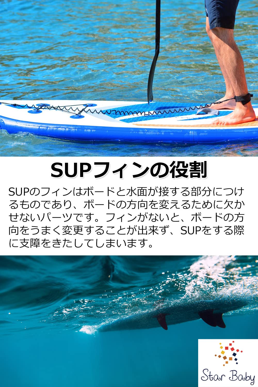 センターフィン supフィン パドルボードフィン 【取り付け/取り外しが簡単】 sup fin ブラック